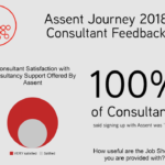 Consultant Journey Feedback Survey 2018