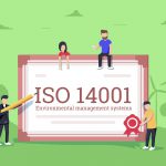 How Much Does ISO 14001 Cost?