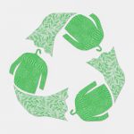 Sustainable Fashion – How your Clothes are Becoming Environmentally Conscientious