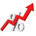 Organisations Say ISO is More Important Since Pandemic