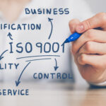 How ISO 9001 can help your Business